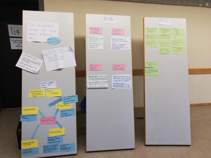 Kreative und innovative Sitzungen